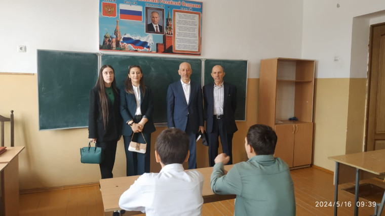 Профориентационная работа с выпускниками.