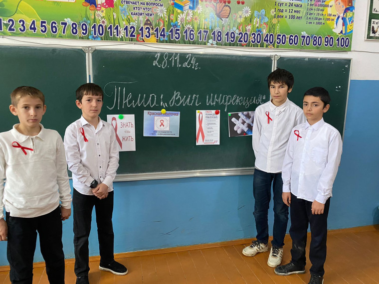 ВИЧ/СПИД.